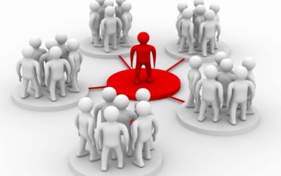 Networking